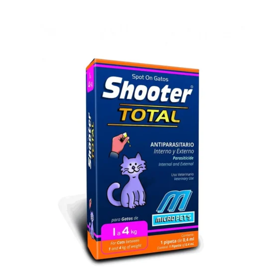 shooter total